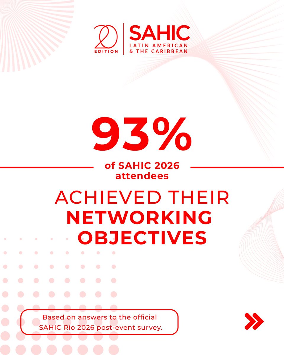 SAHIC's tweet photo. The value of SAHIC is reflected in the experience of those who are part of it.

These results reflect what SAHIC is all about:
bringing together the right people, meaningful conversations and real business opportunities for the hospitality and tourism investment industry https://t.co/1xqrCB3xUr