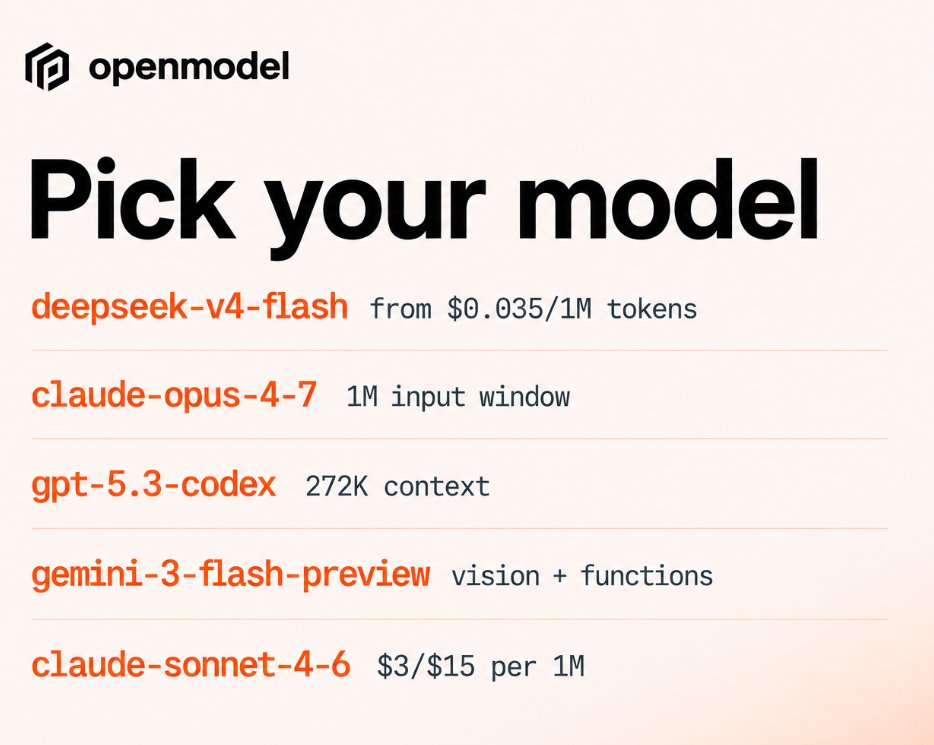 OpenModel tweet media