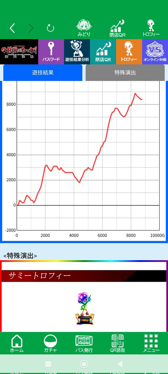 _shgo's tweet photo. 毎度恒例の相方と二人でノリ共闘
二人とも1台目でドンピシャ6ツモで神
取りあえずカバネリはメダルいっぱい出たから覇権台です🌛 https://t.co/u6IpnkPGYW