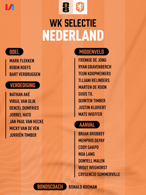 GalbeDavid's tweet photo. ❌Frimpong, Wieffer lo ve de LD, Timber de CT, Til de MP, Malen de ED y Weghorst DC de emergencia.

Maatsen y Geertruida en la recámara por si los 'tocados' no se recuperan.

🇳🇱 https://t.co/l4lnTNndFX