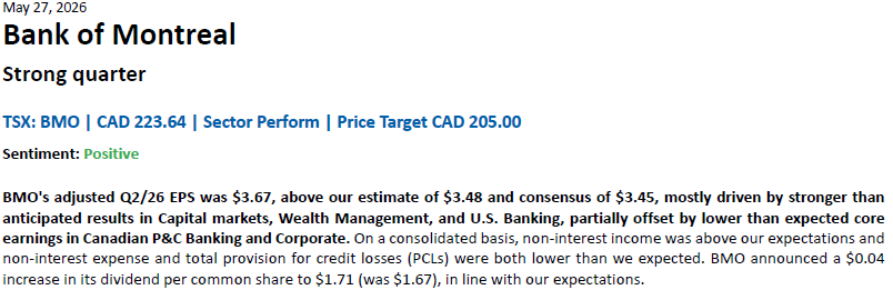 TSXDivStock's tweet photo. Strong results from Cdn banks this morning: $BMO.TO, $BNS.TO, $NA.TO all beat consensus. RBC comments on BMO results below.

(analyst may have to raise his target price 😆). https://t.co/wWzACdOu2B