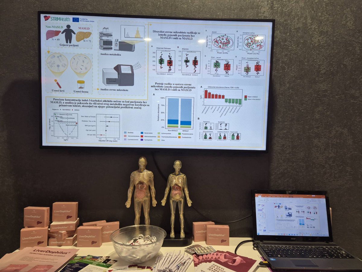 STRIMHealth's tweet photo. The STRIMHealth team presented how multiomics, AI, and microbiota research are advancing personalized approaches for Metabolic dysfunction-associated steatotic liver disease at the 68th International Technical Fair, including the probiotic LiverDophilus®.
#STRIMHealth #IBISS https://t.co/aX5dkDgKhp