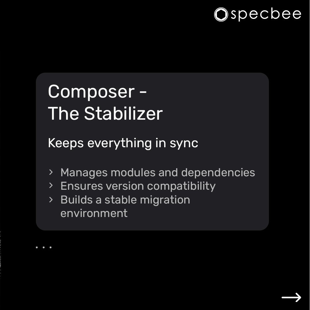 specbee's tweet photo. Read the full blog here: https://t.co/2ERcejWVVp https://t.co/ipE2cPzGJl