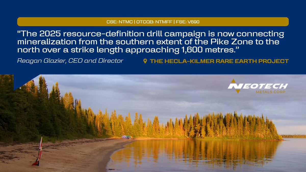 neotechmetals's tweet photo. Neotech Metals reports additional assay results from its 2025 drill campaign at the Hecla-Kilmer Rare Earth Project, with mineralization now connected across nearly 1,600 metres at the Pike Zone.

🔗 https://t.co/yJ0R9HMFP0
___
🇨🇦 $NTMC | 🇺🇸 $NTMFF | 🇩🇪 V690

#REE https://t.co/UUDF20M0yz