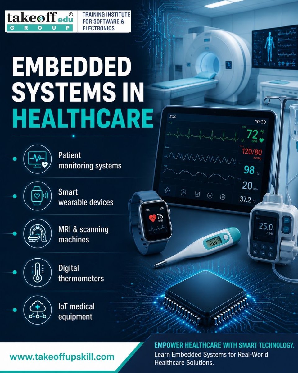 takeoffupskill's tweet photo. Embedded Systems are silently powering the world around us. ⚡
From smartwatches to cars, hospitals to satellites — embedded systems are everywhere. 🚀

#EmbeddedSystems #Electronics #ECE #IoT #Automation #Tech #Engineering #Microcontroller #Robotics #Innovation #Technology https://t.co/Kppmk0Ht0y