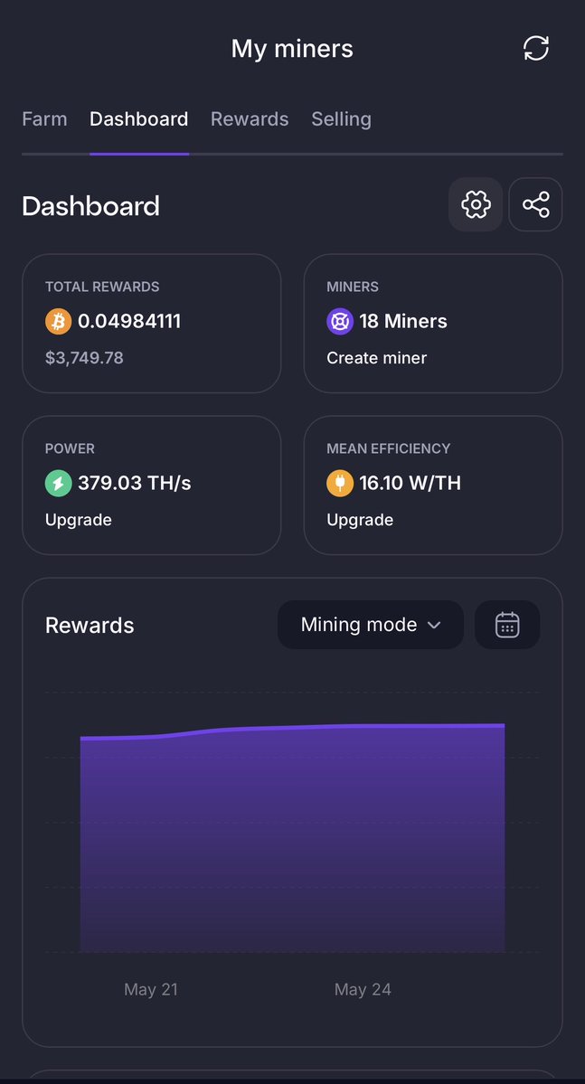 LabiCrypto tweet media