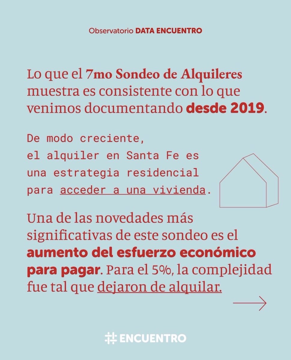 FrancoCanoOK's tweet photo. Desde el observatorio #DataEncuentro publicamos los resultados del 7° sondeo de alquileres de la ciudad de Santa Fe 🏙️, con el objetivo de tener una imagen actualizada de cómo viven quienes alquilan en la ciudad.
Les dejo el informe completo acá 🙌🏽https://t.co/xMVKXYH1MJ https://t.co/yF2KhvPVdf