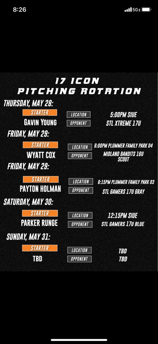 mike_callihan's tweet photo. Rawlings Tigers 17 VELO Starting Rotation for this weekend. https://t.co/NXEcGvuL0q