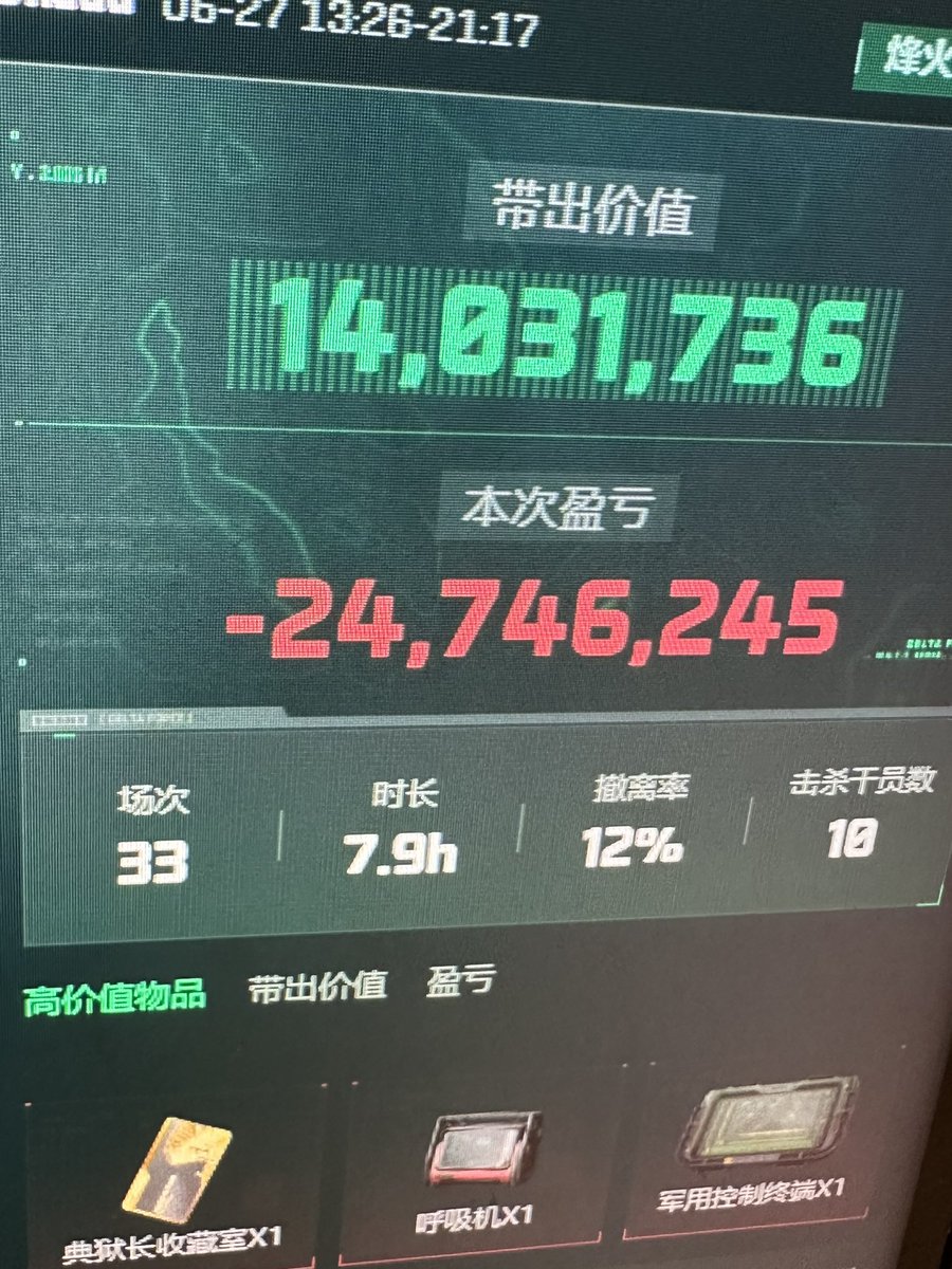 nihoumaoo's tweet photo. 我很难受我很崩溃我不得劲我好恨三角洲 https://t.co/mseXmQwyGa