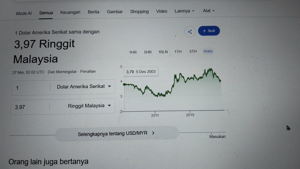 Arnoldus Pratama tweet media
