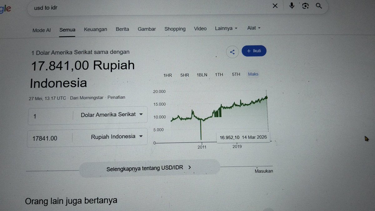 Arnoldus Pratama tweet media