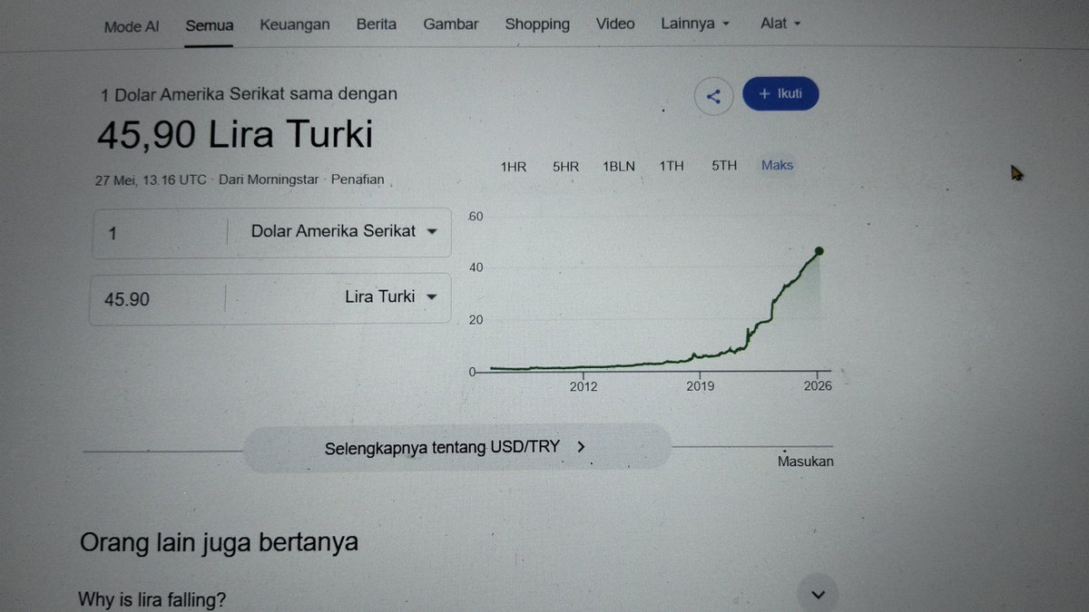 Arnoldus Pratama tweet media