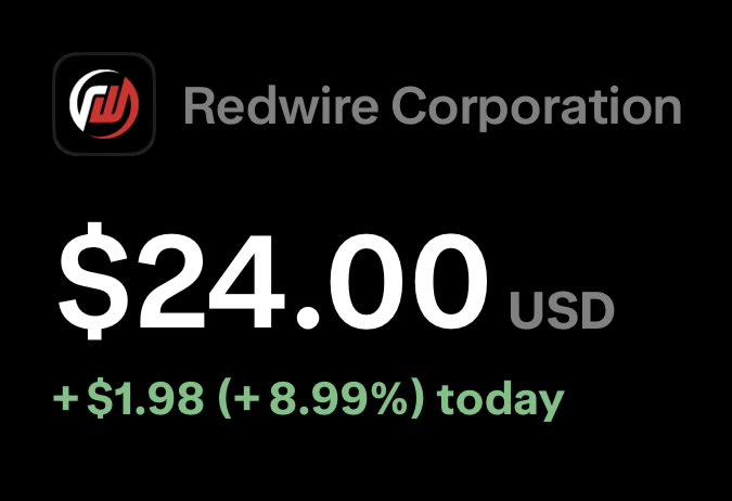 SpaceInvestor_D's tweet photo. $RDW: NEW 52WK HIGH

We ride. https://t.co/fAvBG82IBA
