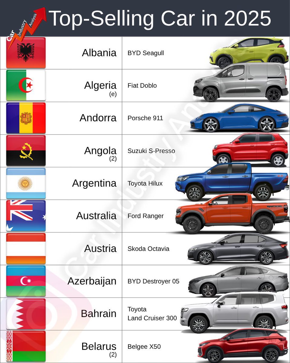 Autoextragti tweet picture