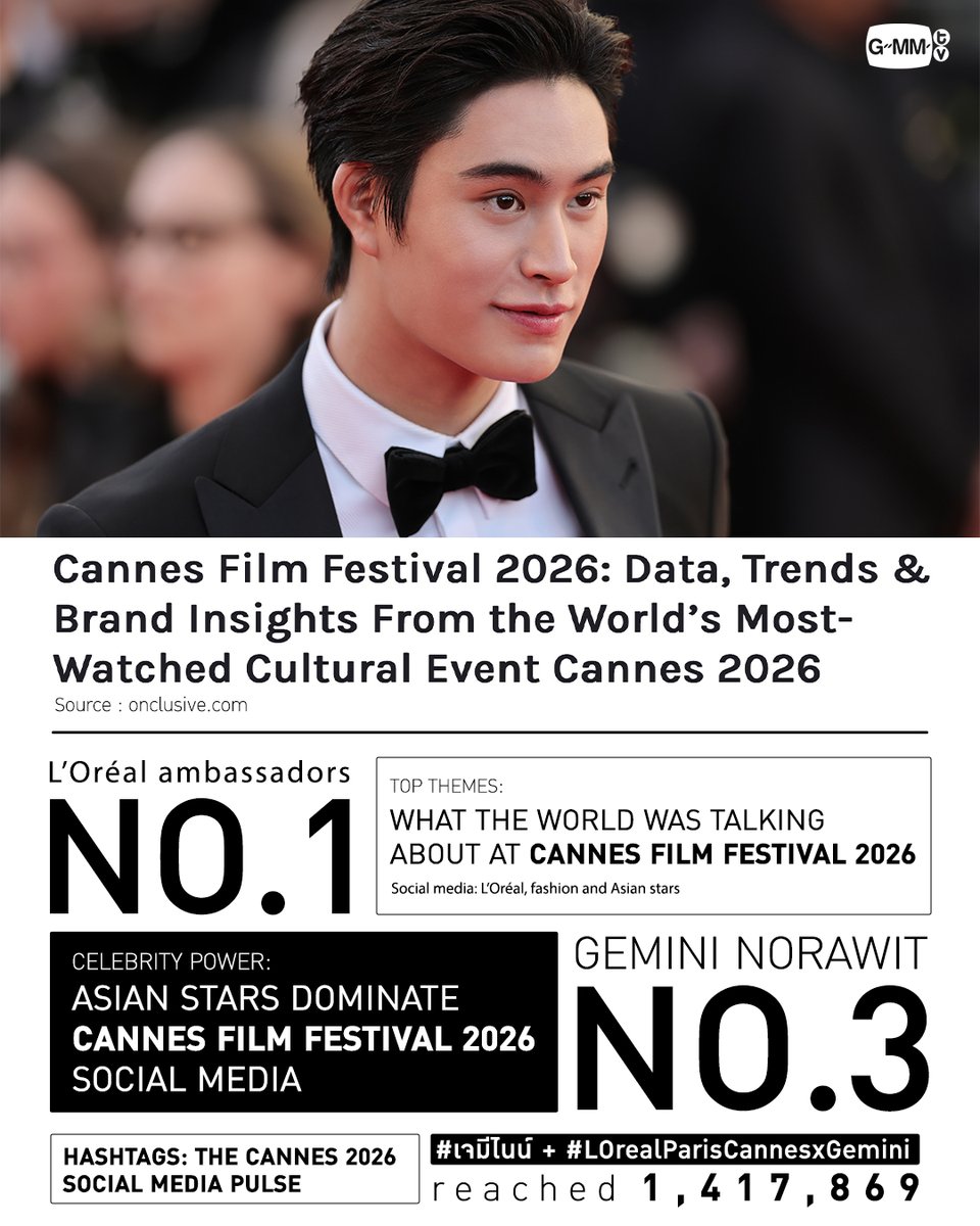 GMMTV tweet media