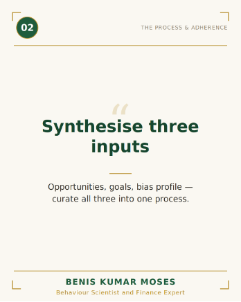 beniskumar's tweet photo. A sound investment outcome rests on three inputs working together: market opportunities, your financial goals, and your bias profile. Curate all three into a single process and you arrive at a portfolio that genuinely suits the person holding it. Most investors optimise only the first. The other two decide whether you actually stay invested.
#InvestmentProcess #BehaviouralScience #WealthCreation
— Benis Kumar Moses, Behaviour Scientist and Finance Expert