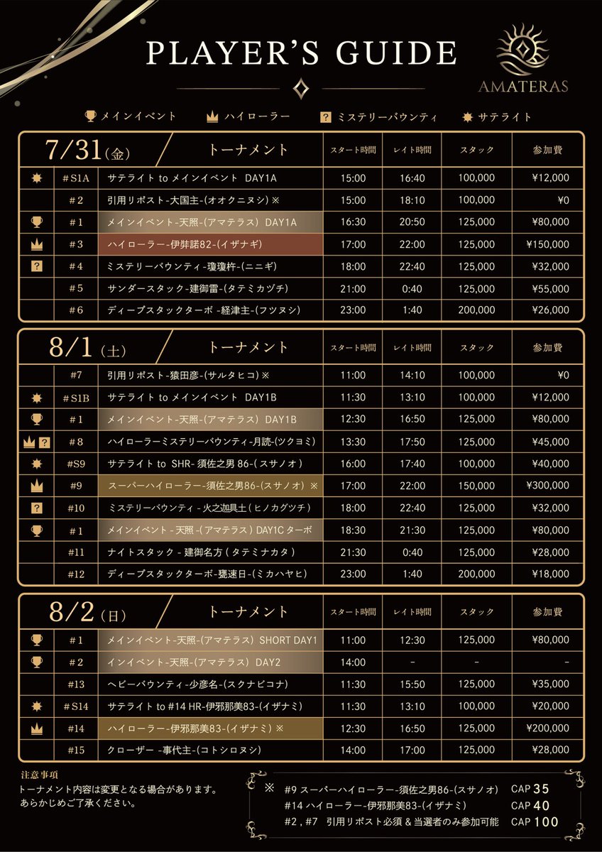 amateras_poker's tweet photo. ☀️AMATERAS トーナメントリスト公開☀️

7/31(金)〜8/2(日)に開催される
『AMATERAS』
の全トーナメントスケジュールを
公開いたします！

メインイベント
「天照-(アマテラス)」
をはじめ、
日本神話の名を冠した多彩な
トーナメントをご用意しております！

⚠️エントリーキャップに関するお知らせ⚠️

下記トーナメントは
参加人数に上限がございます。

#9 スーパーハイローラー -須佐之男86-(スサノオ)
　→キャップ 35

#14 ハイローラー -伊邪那美83-(イザナミ)
　→キャップ 40

スタート時間などの詳細は、
添付の画像をご確認ください。

皆様のご参加を
心よりお待ちしております！！

#AMATERAS
