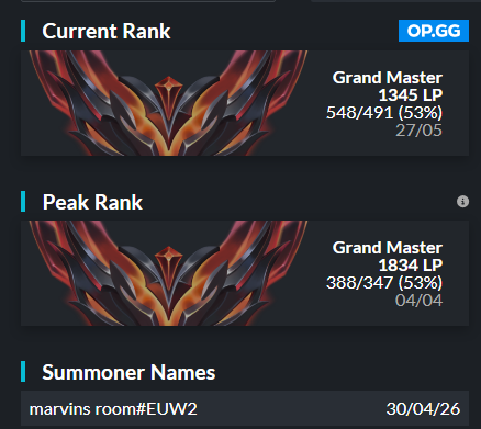 LixxoLoL's tweet photo. Hello everyone,

After my split in LFL2 with @Zephyr_E_Sport, they allowed me to explore options for the next split

Vods available upon request
References:@spalelol @ColamaxGG @nafkelah @DollAuth

You can contact me through DMs or
@DarthYellow_lol

Likes and RT's are appreciated https://t.co/vkFAK82jlg
