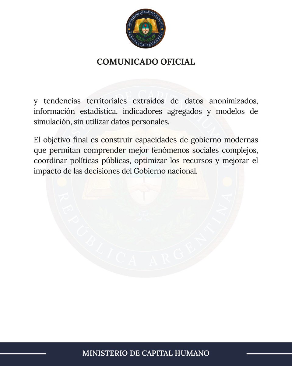 Ministerio de Capital Humano tweet media