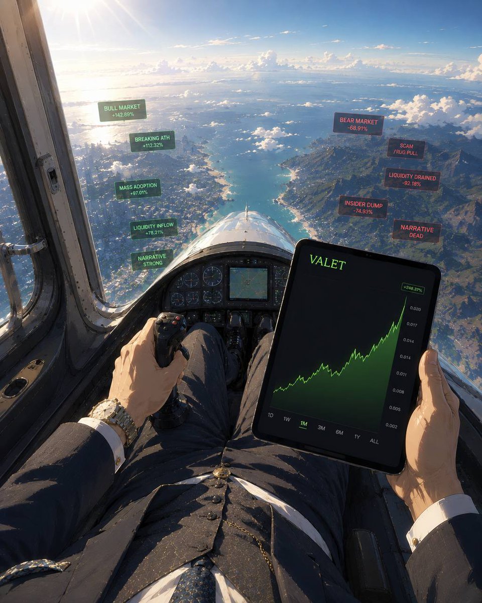 ValetTrading's tweet photo. Bull market or bear market, Valet keeps your project structured; helping you launch the right way, no matter the conditions. https://t.co/aPvMYcn7h6