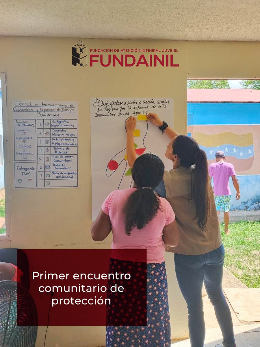 Fundainil's tweet photo. El equipo del área de protección de Fundainil, con apoyo @unicefvenezuela , llevó a cabo el primer encuentro en la parroquia Santa Teresa del municipio Independencia, estado Miranda.
El objetivo principal de esta jornada fue presentar el proyecto de fortalecimiento de capacidades https://t.co/xGe1PW0qVe