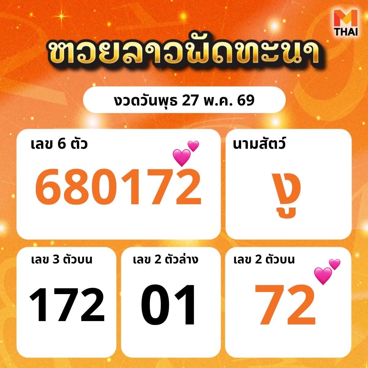พีชน์ ૮・ᴥ・ა tweet media