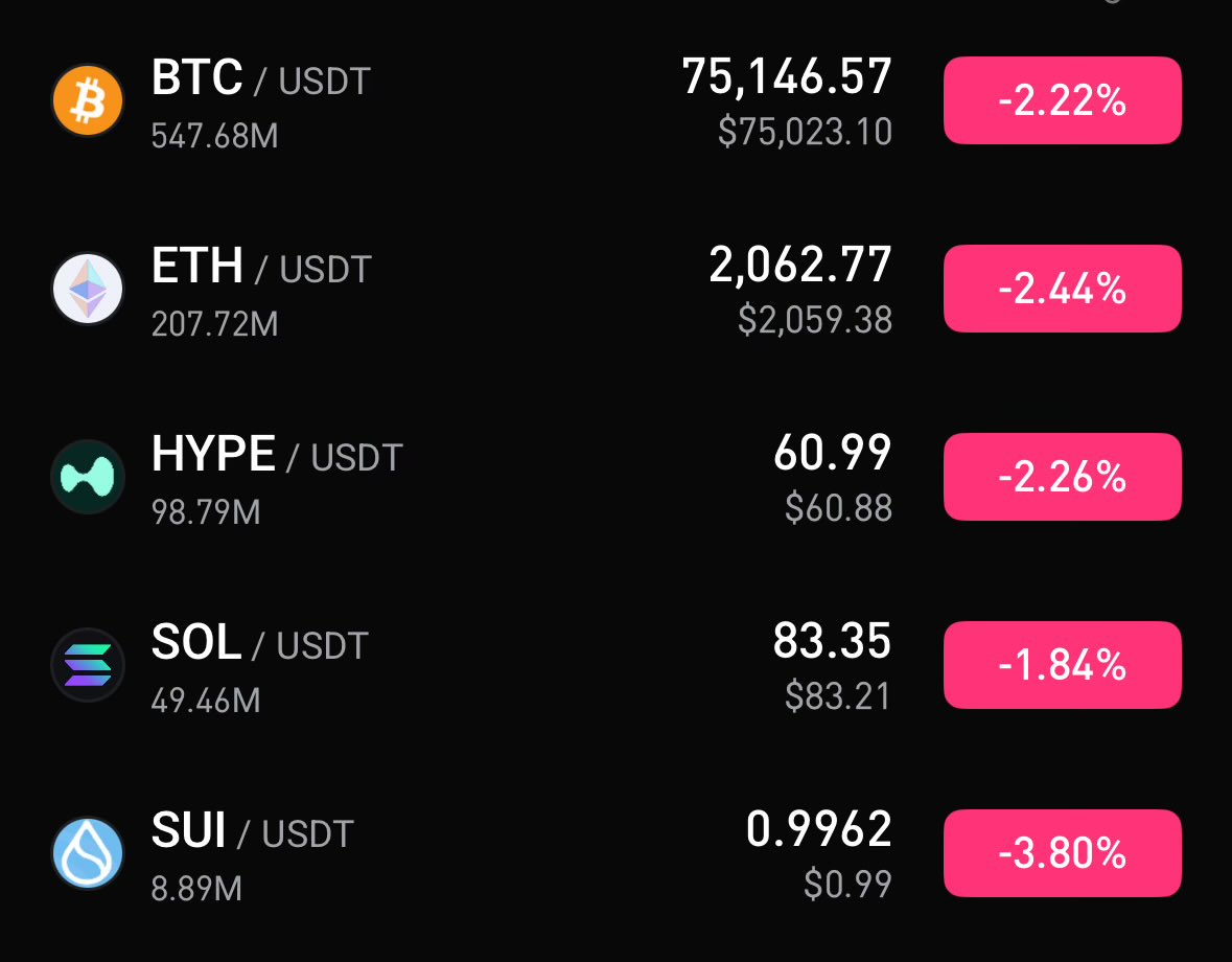 bitcoinmalaya's tweet photo. That historic October 2025 liquidation event was a permanent exit point for a lot of people

the recovery is slow and gruelling 

many peers in crypto haven't touched crypto since https://t.co/7VGx3ZOW2G