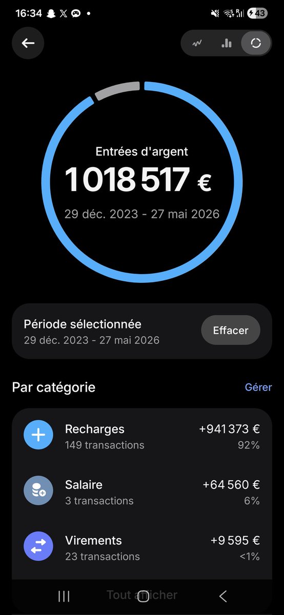 (rentier) Investisseur jeune tweet media