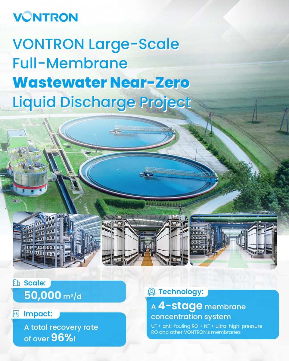Vontron Technology tweet media