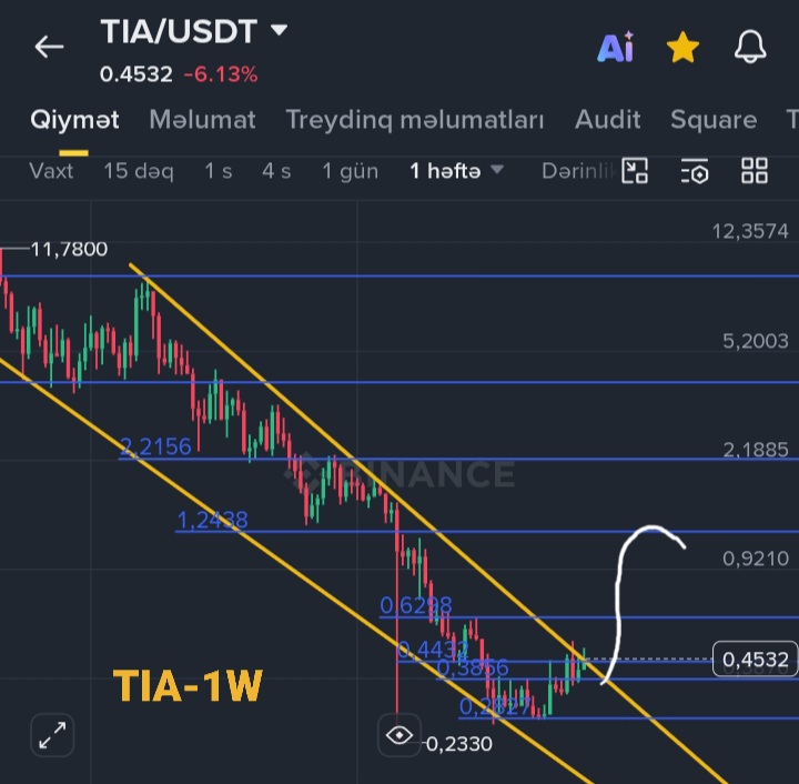 Trader_esx66 tweet media