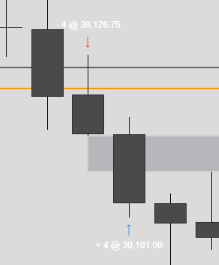 HolstoneSystems's tweet photo. Easy Short Money

NQ https://t.co/EZCEFr96IM