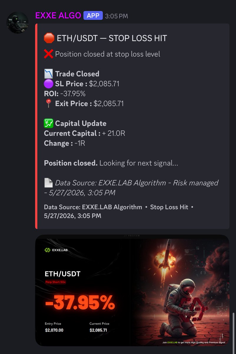 EXXE_LAB's tweet photo. Not every signal wins. This one didn’t.

Stopped out clean. Loss taken. Nothing deleted.

A real system controls the damage. The track record stays honest.

▫️EXXE.LAB | Link in bio https://t.co/66OIFl7RZQ