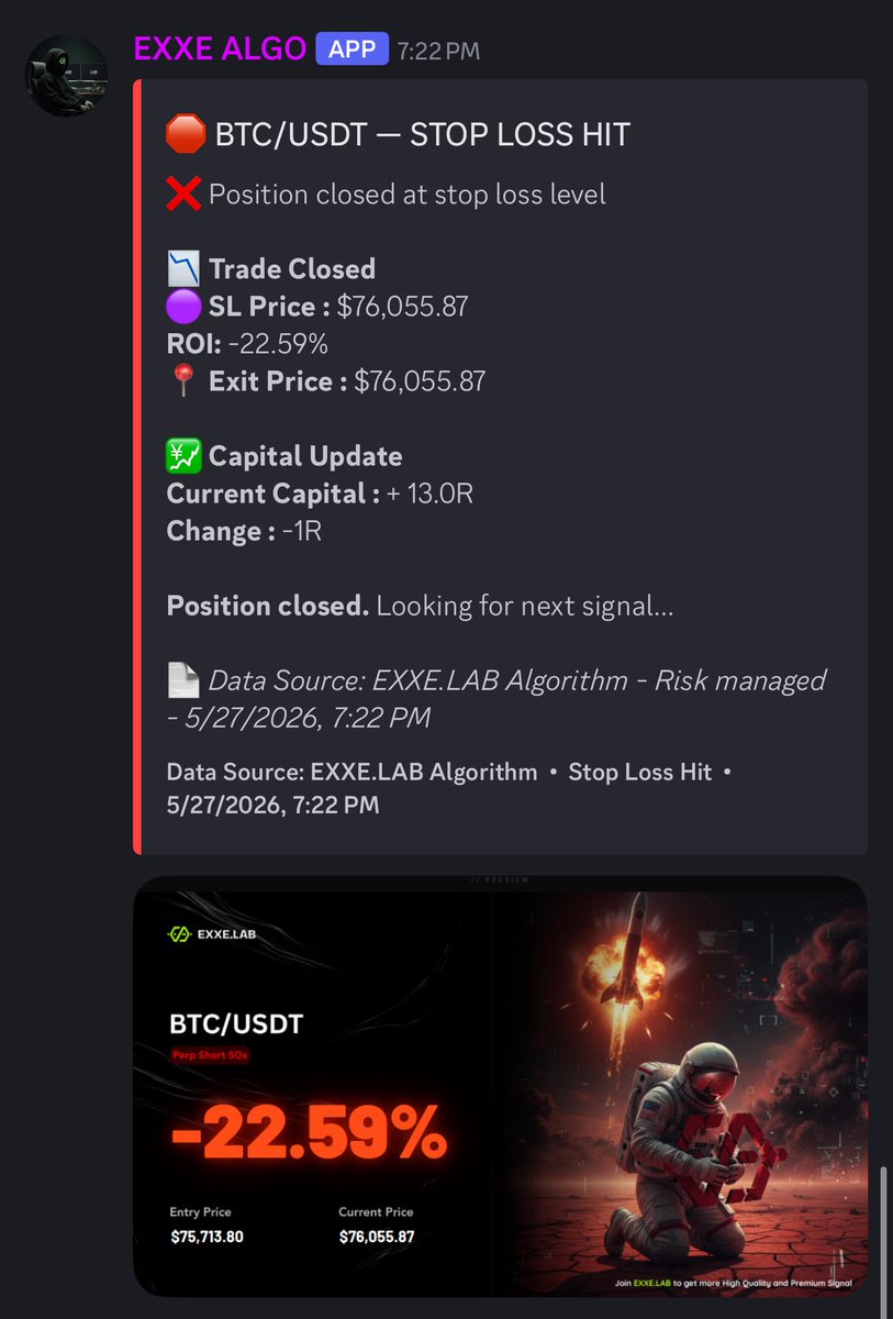 EXXE_LAB's tweet photo. Not every signal wins. This one didn’t.

Stopped out clean. Loss taken. Nothing deleted.

A real system controls the damage. The track record stays honest.

▫️EXXE.LAB | Link in bio https://t.co/66OIFl7RZQ