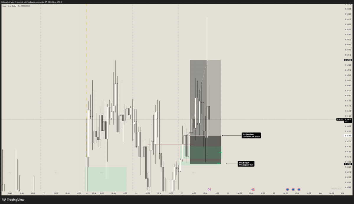 billionairetrad's tweet photo. E-you SLK traders.. when price was close to SL vs when price hit TP today😂 https://t.co/Vz6K8OIhv1