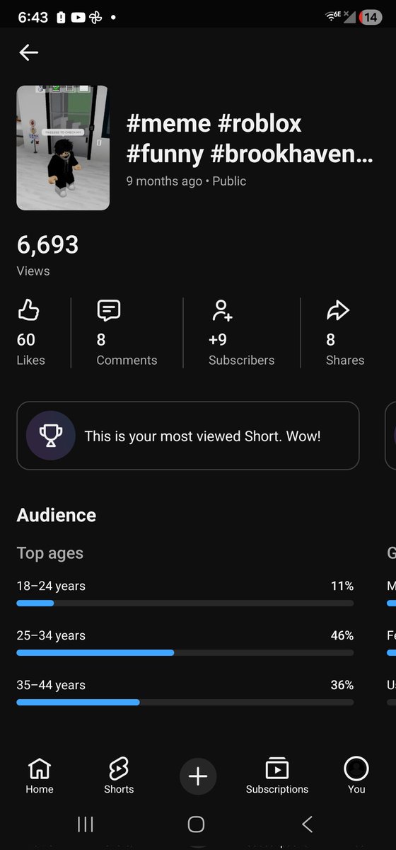 JeffreyCol59942's tweet photo. @TeamYouTube  I lost all my subscribe I had my account back yesterday but I had 220 is 0 so can you help me get it back here some proof https://t.co/eWljtsrs1G