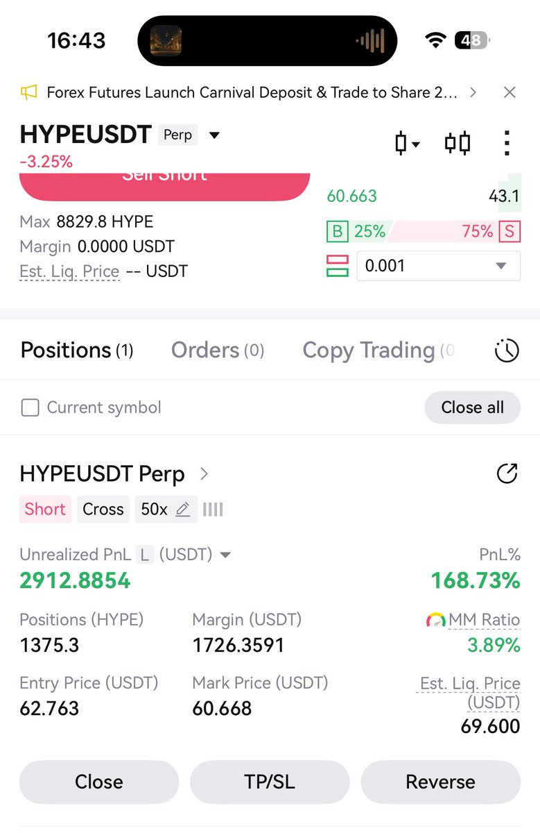 Finetic Trade tweet media