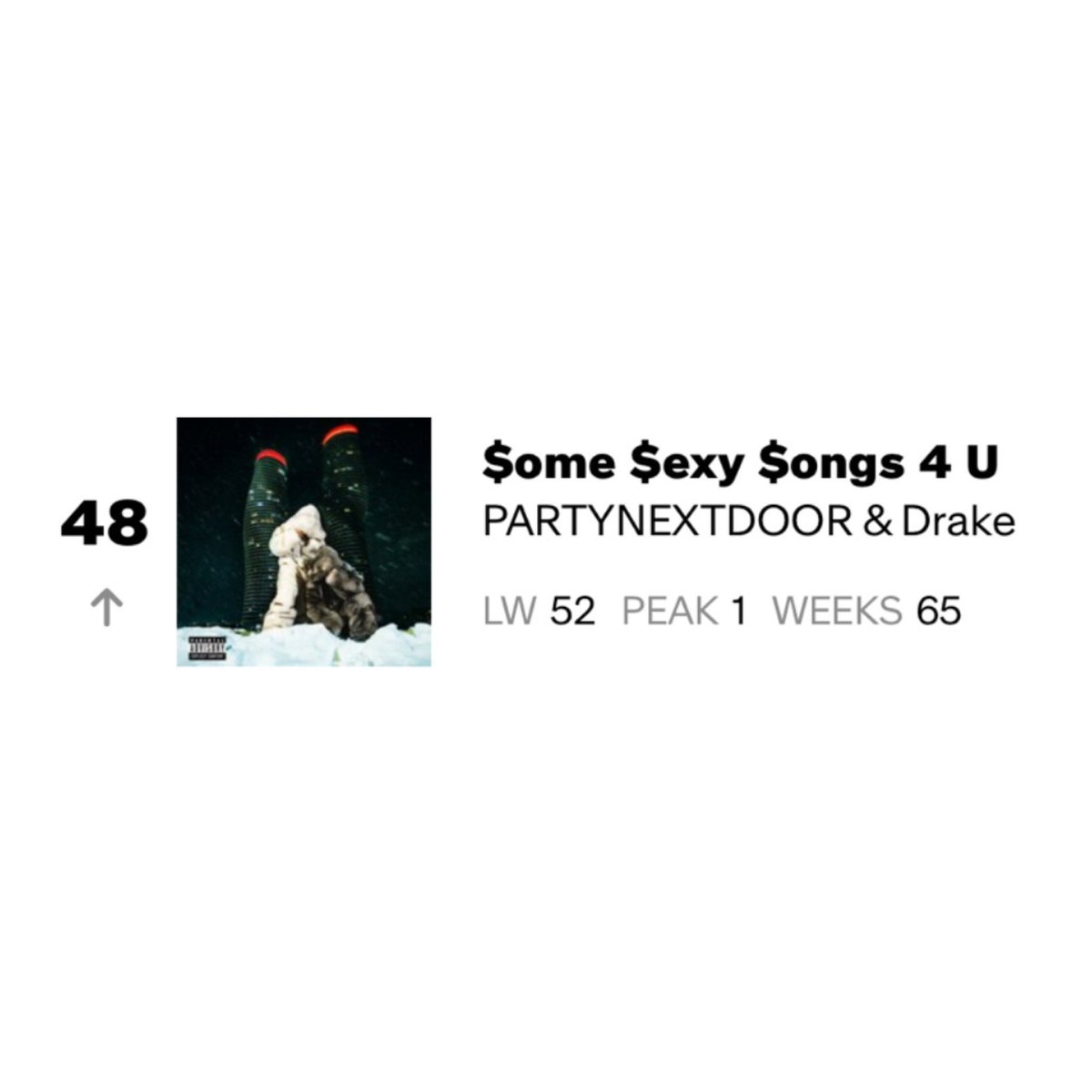Drake Updates tweet media
