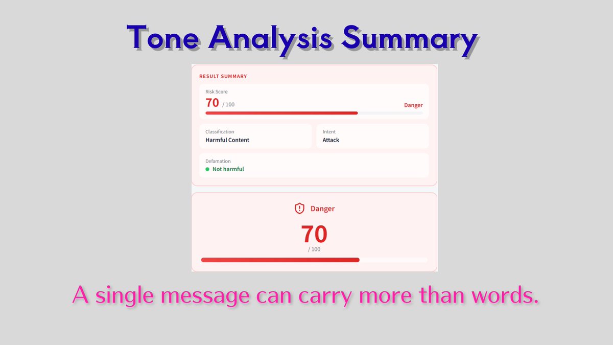 Tonelytics's tweet photo. A message can look harmless,
yet its tone reveals everything.

This is why I built a summary view:
to see what the words alone can’t show.
#tonelytics https://t.co/aYX5fct7h9