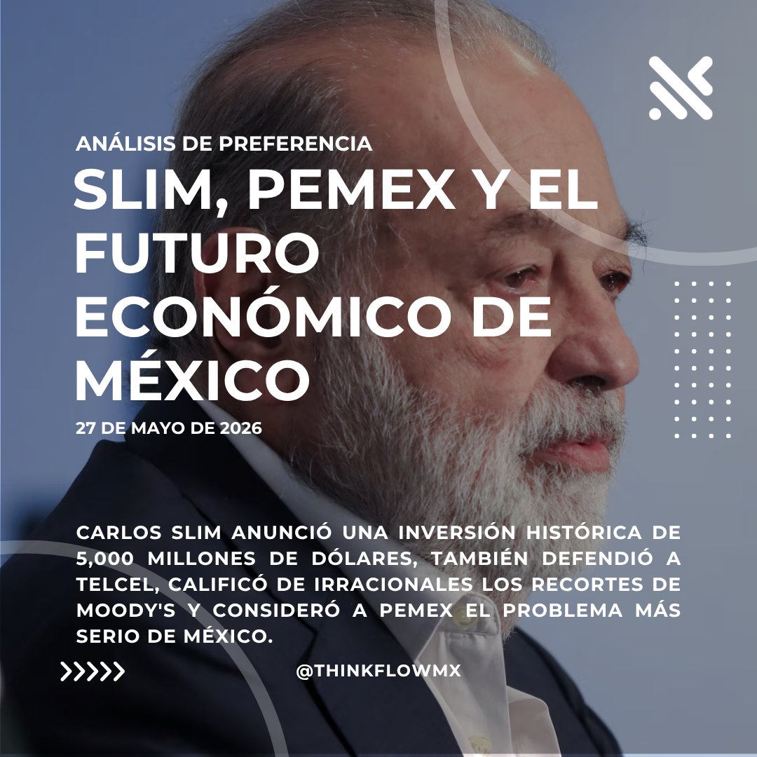 ThinkFlowMx's tweet photo. 📉🇲🇽 SLIM, PEMEX Y EL FUTURO ECONÓMICO DE MÉXICO

La discusión ya no solo gira sobre crecimiento económico… sino sobre confianza, estabilidad y capacidad de ejecución institucional.

#ThinkFlow #CarlosSlim #Pemex #PlanMéxico #Economía #México #Inversión #TMEC #OpiniónPública https://t.co/lwt1YLkrEb