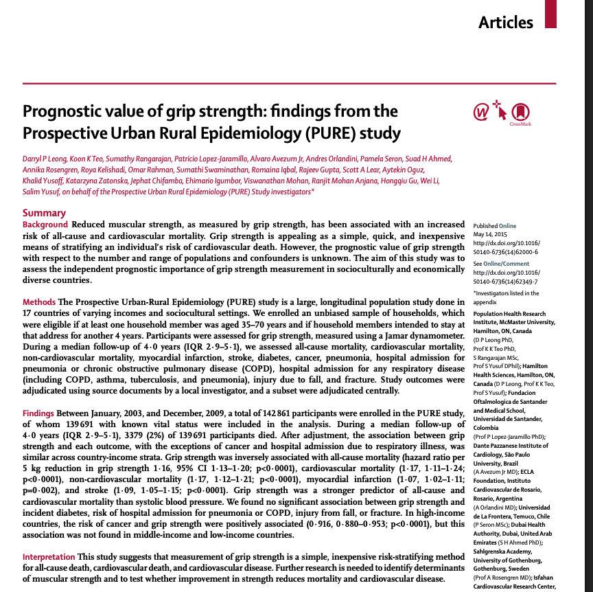 TheWarEnglish's tweet photo. Men who can't squeeze 70 lbs of grip by 60 have 3x the all-cause mortality risk of men who can squeeze 100+.

Not 30% higher. Three times.

Grip strength is the cheapest, most predictive longevity marker in medicine. Better than VO2 max. Better than BMI. https://t.co/htUR4FFvsu
