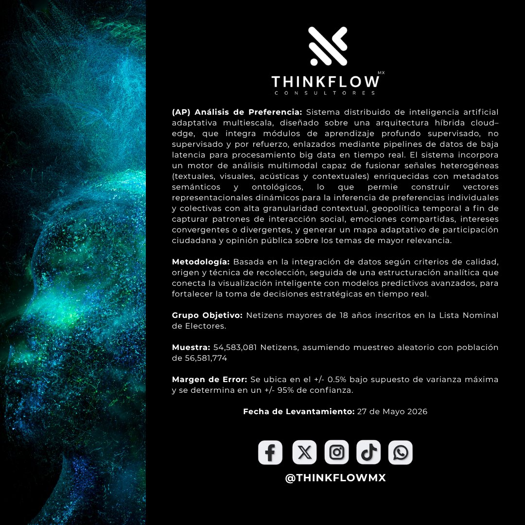 ThinkFlowMx's tweet photo. https://t.co/eHYPhauwUe