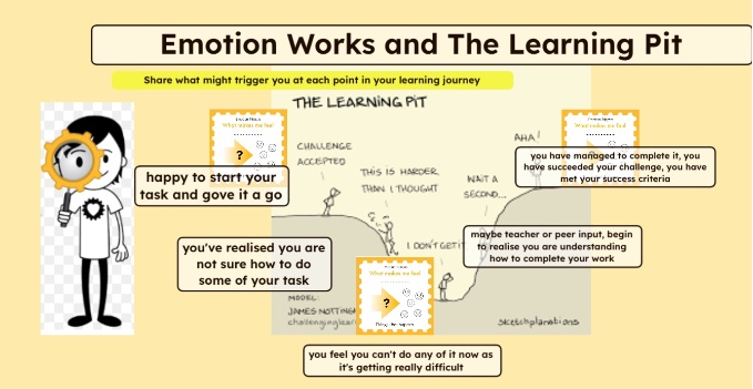 LochsidePS's tweet photo. 2025/26 P3-7 assembly focus; linking our knowledge and understanding of emotions to the learning pit. Focusing on triggers, classes were able to identify different triggers in the learning process. Meta-skills: A Lochside learner shares feelings.
@EmotionWorksCIC
#LochsidePS https://t.co/LxsuMDGrjH
