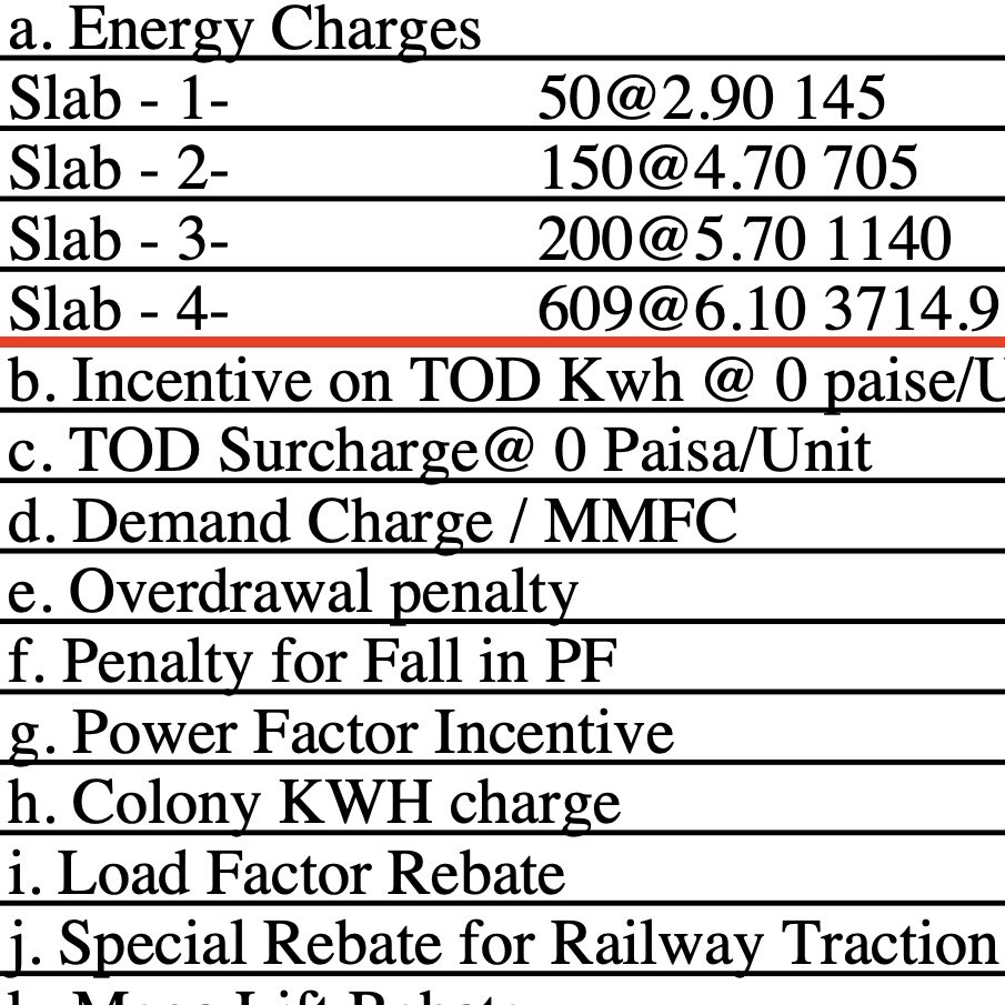 susant_org's tweet photo. @TPCentralOdisha I asked a simple question 

Why the billing period is 54 days instead of monthly 

It’s an inflated bill since the tariff last 24 days has been charged at Slab-4 rate 

Please, resolve this issues ASAP! https://t.co/Rbr3lZQbBl