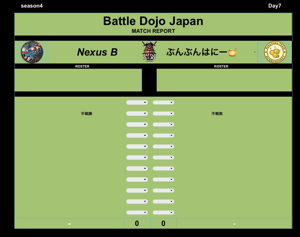 BattleDojoJapan's tweet photo. 【Battle Dojo Japan】season4
－予選DAY7－

⚔️対戦結果⚔️
《GROUP B》 
#ポケポケ #BDJ https://t.co/d4gLEf3HzL