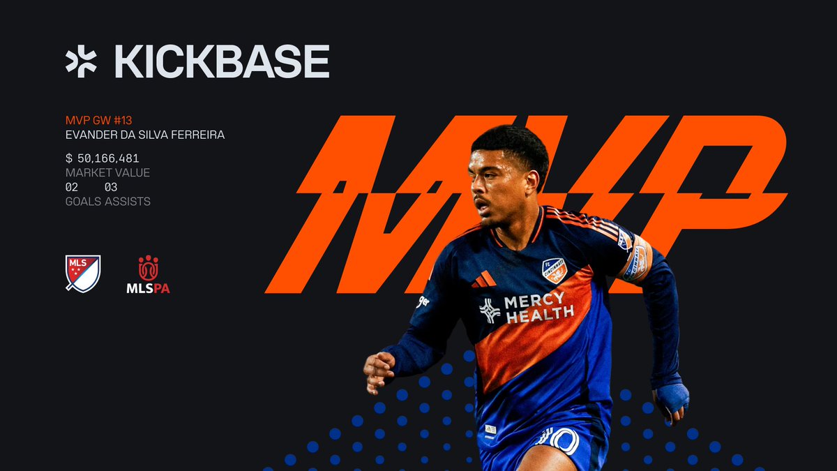 Kickbase Fantasy Soccer tweet media