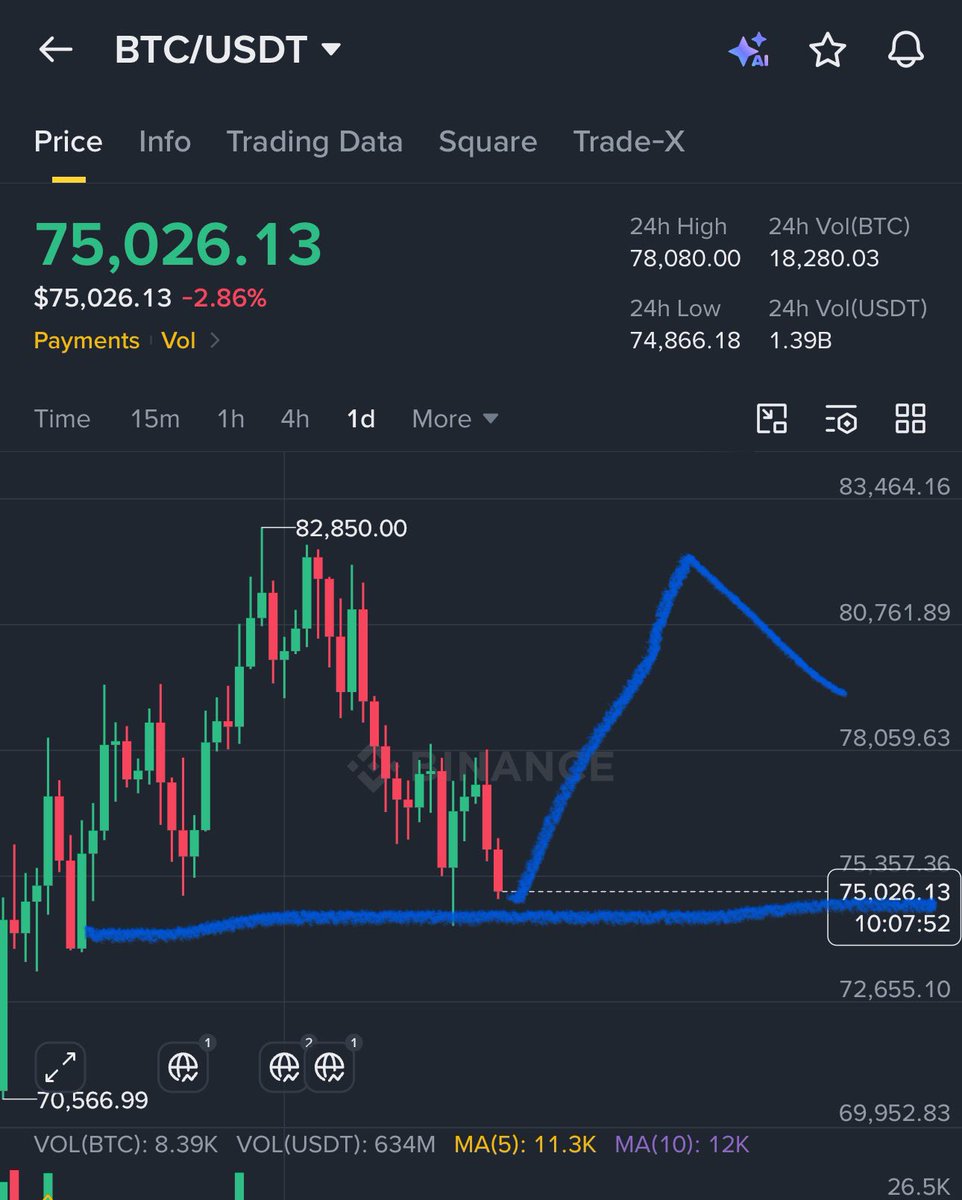 Crypto GVR tweet media