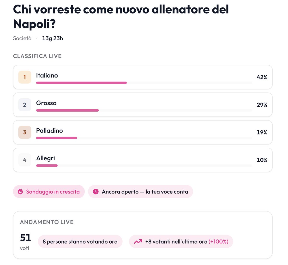 VoxPop tweet media