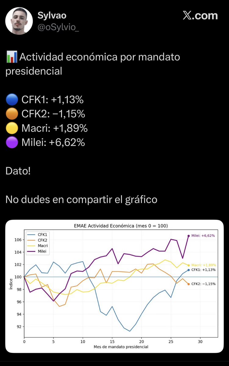 Me cago en todo tweet media