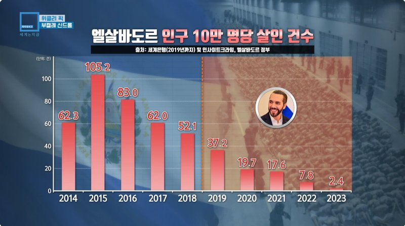 장코드 tweet media