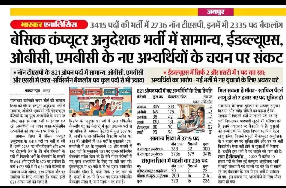 Sourabh Dhariwal (Sen) tweet media